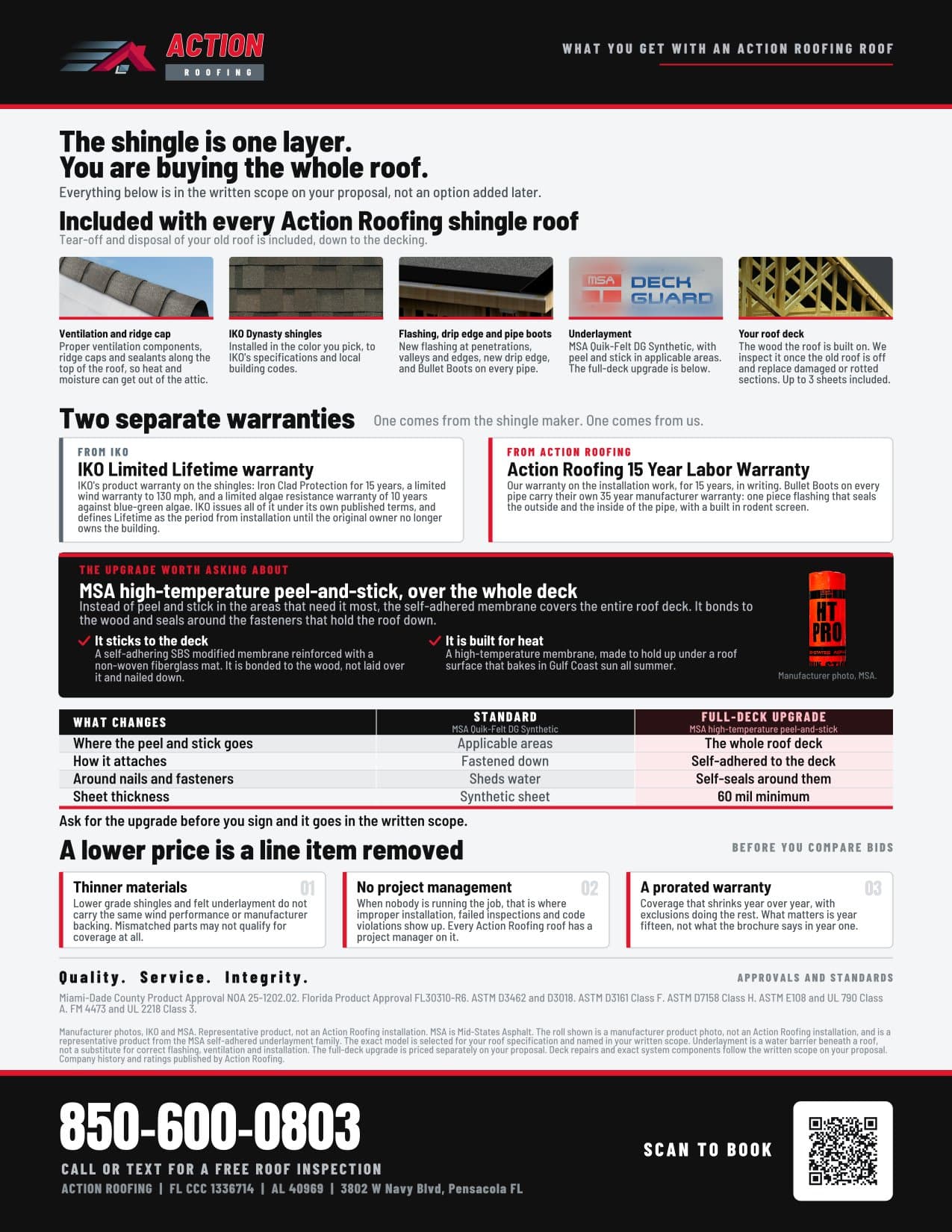 04_shingle_brochure_back_uzrmji
